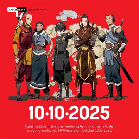 Rörelser 2025